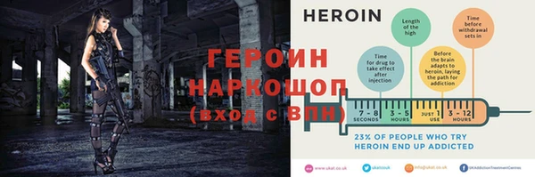 гидропоника Абинск